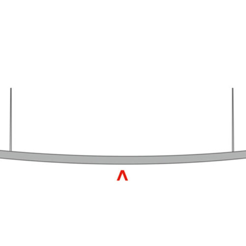 Selecta convex voiles de plafond