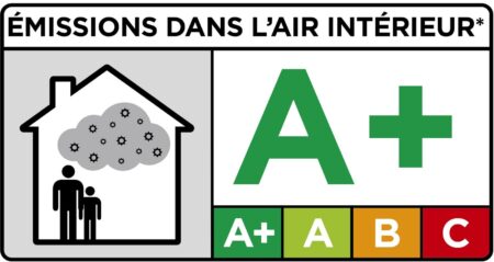 VOC A+
